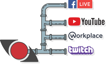StreamShark pipes branching out to Facebook Live, YouTube, Workplace and Twitch