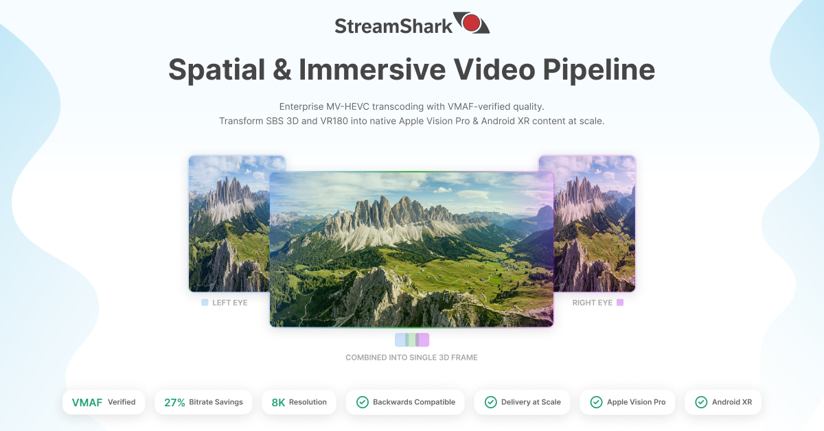 Announcing the StreamShark Spatial & Immersive Video Pipeline